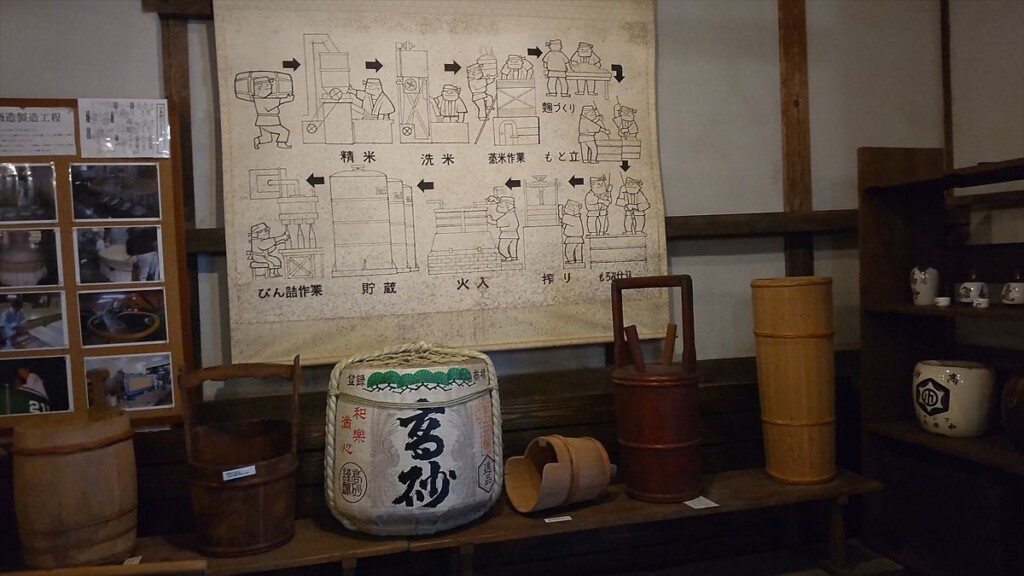 Illustrated diagram showing the sake brewing process displayed inside Takasago Brewery in Fujinomiya.